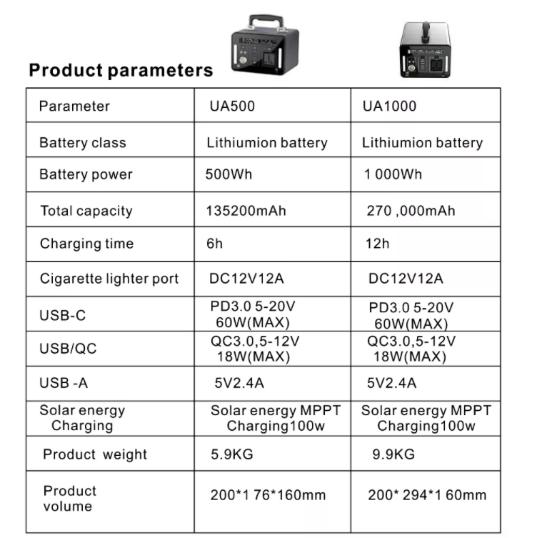 220V 500W Lifepo4 Lithium Power Station Solar Battery Generator