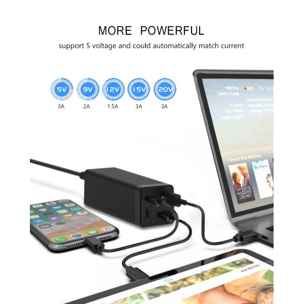 Fast Desktop GaN Laptop Charger PD 78W AC 4 USB Ports