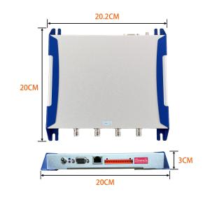 White UHF 860-960 MHz 5-10m Detection Range 1 Host 1 Antenna RFID EAS System