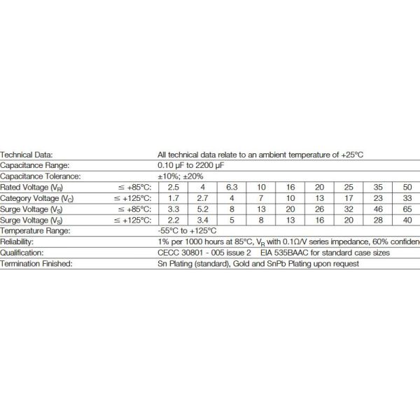 TAJR106K002RNJ Cap Tant Solid 10uF 2.5V R CASE 10% (2.05 X 1.3 X 1.2mm) SMD 2012-12 4.5 Ohm 125°C T/R
