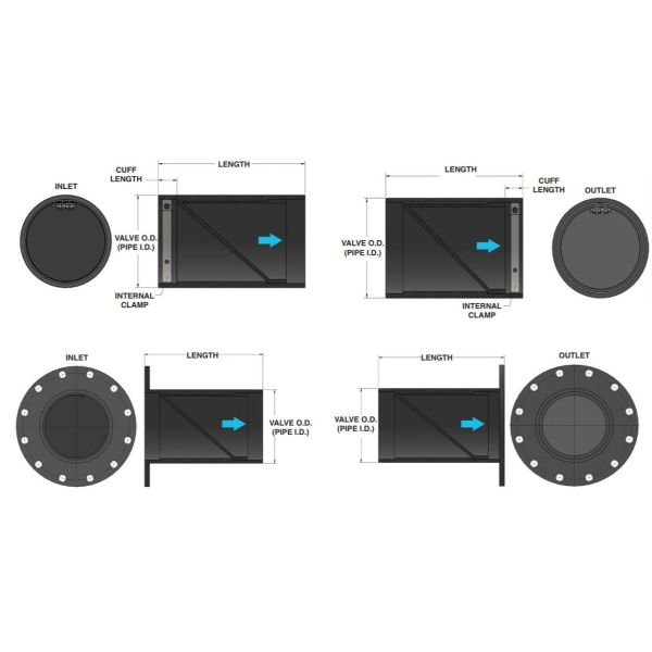 Low Headloss In - Line Style Nitrile Rubber Duckbill Valve DIN PN 16 Bar