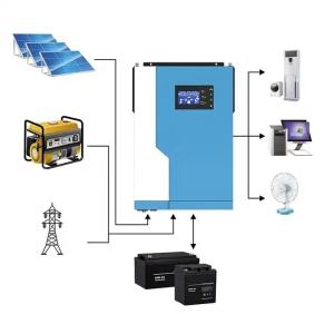 One Style 5 Kw Solar Inverter On Off Grid Hybrid Solar Inverter Hybrid Inverter