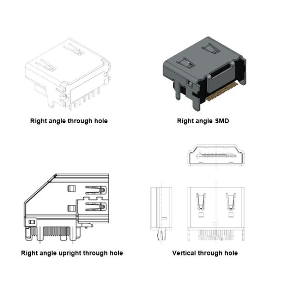 10029449-111RLF HDMI connectors HDMI 19 PINS RECEPTACLES SMT TYPE A RIGHT ANGLE