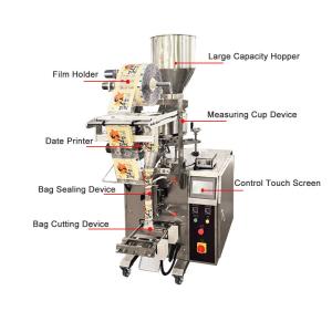 SS304 Sugar Granule Packing Machine 320mm Vertical Flow Wrap Machine