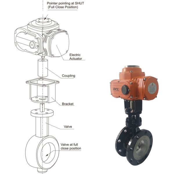 Buy CF3M/CF8M Flanged Explosion Proof Electric Butterfly Valve at wholesale prices