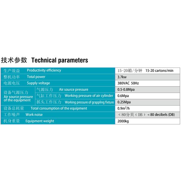 Automatic Snatch Box Packing Machine , High Speed Food Packaging Equipment