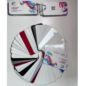 Nissan ABQ White Pearl Car Paint Gloss Finish Auto Paint