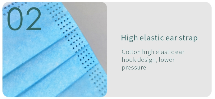 Astm F2100 Level 2 Level 3 Approved Meltblown Medical Dust Mask 3 Ply Effective