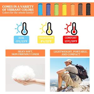 Ultralight Sleeping Bag, Backpacking Sleeping Bag for Adults Youth - Compact