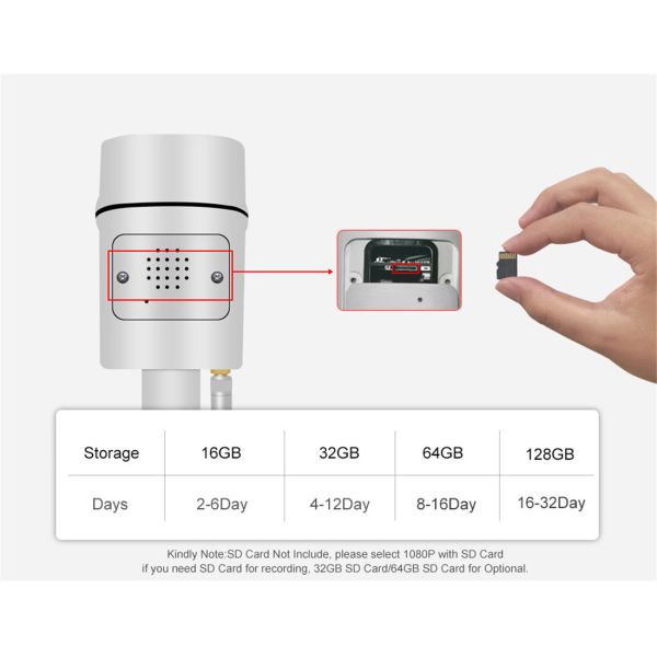 1080P Sucurity Camera IP66 Waterproof Bullet Camera(AK8643)