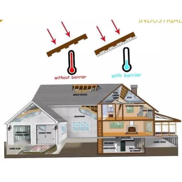 Aluminum Foil Panel Acoustic Board Building Material Polyethylene Foam
