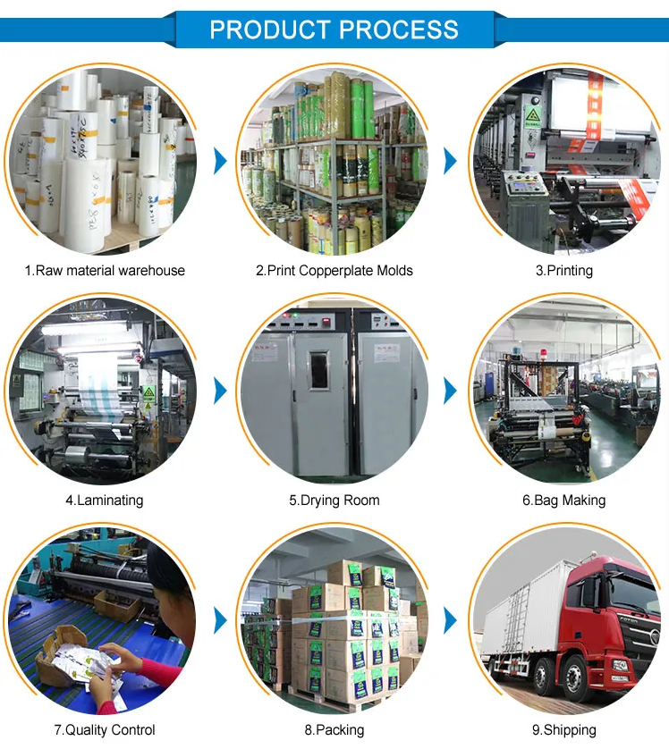 Refillable Recycled Liquid Plastic Stand Up Spout Pouch Bags Reusable Baby Food Pouch