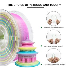 High Strength 1.75mm Transparent Rainbow PLA+Filament for 3D Printing Filament