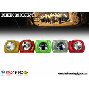 Security Rechargeable LED Headlamp