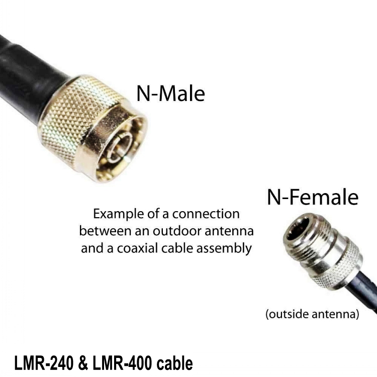 Custom Antenna Cable Assembly RG142 RF Coaxial Cable