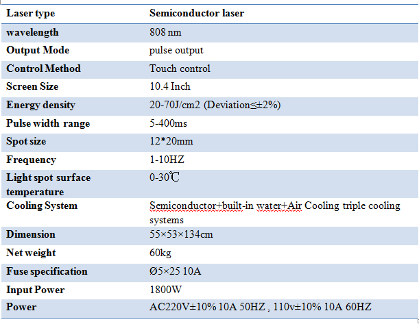 CE approval painless diode hair laser removal machine with Germany imported handles