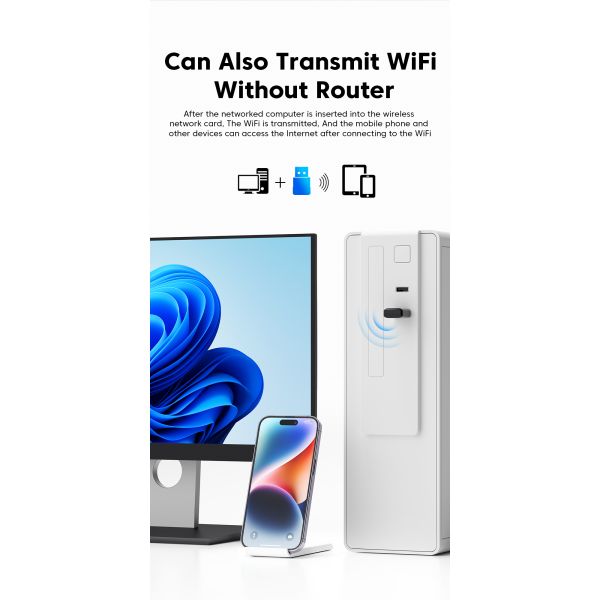 Dual Band Wireless WLAN Network Card 433Mbps 600M for Laptop