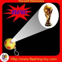 Quality Projector keychain light for sale