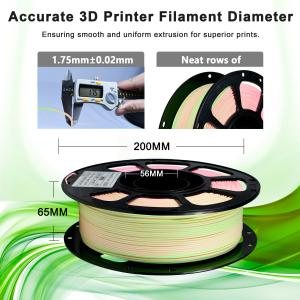 3D Printer 1kg Matte Pink Green 1.75mm 1000g PLA+ Filament Good Layer Adhesion