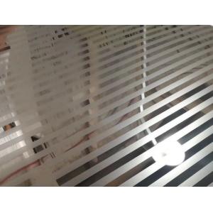 Sandblasted Metal Decorative Plate Suppliers China Stainless Steel Manufacturer