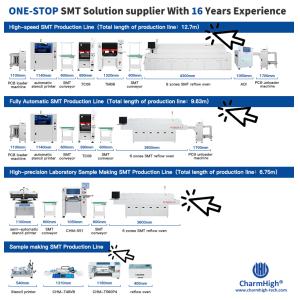 Quality Charmhigh SMT PCB Assembly Line with GKG-GSE Printer &amp; 8-Zone Reflow for sale