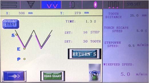 60HZ Roller Overlay Welding Machine
