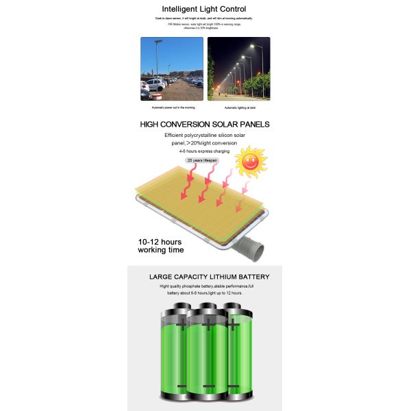 Sturdiness LED Solar Powered Street Lights 180W For Theme Parks