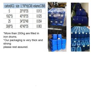 Chinese Famous And Top Sale Oem Perfume Fragrance Oils