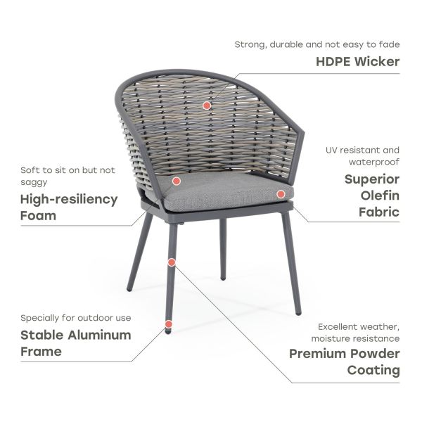 Specific AJUNION Wicker Rattan Outdoor Dining Set Aluminum Frame Round Table 4 Seating