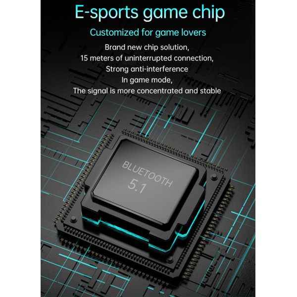 IPX7 300mAh Wireless Gaming Earphone Dual Mode CVC8.0 HiFi FCC