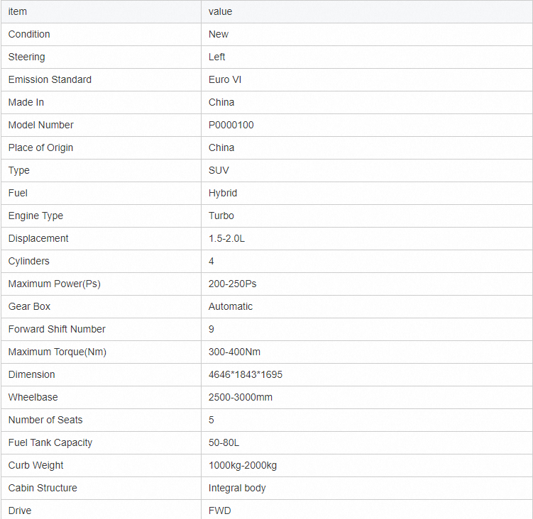 2023 Chevrolet Equinox Direct Gasoline Mid-size SUV with Maximum Torque of 300-400Nm