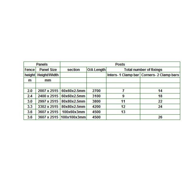 Hot sale direct factory price 358 security fence prison mesh ( 20 years Factory )