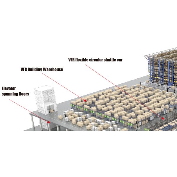 AS/RS (VFR+VNA+Q1P),VFR+Very Narrow Aisle+ Large and Small Car ,Very Narrow Aisle Fork-type Autonomous Mobile Robot for Warehouse Pallet Stacking And Handling