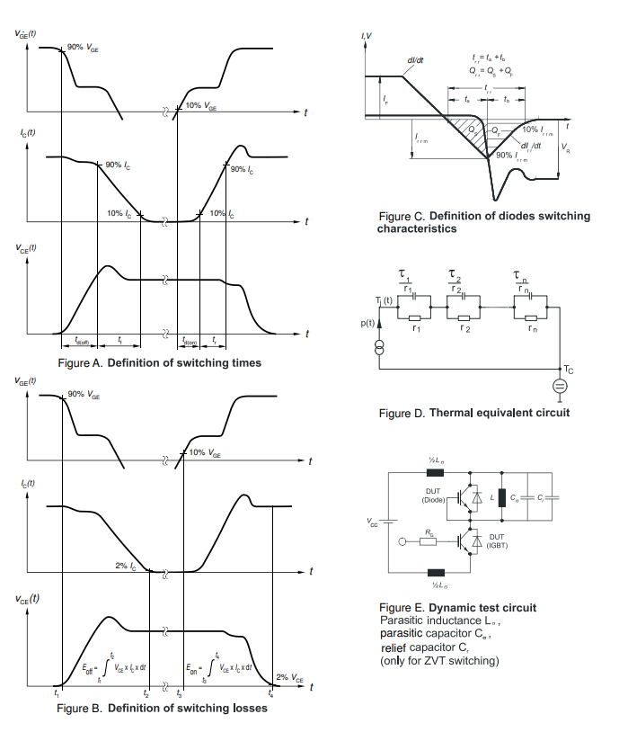IKW40N120H3 Field Stop IGBT 1200V 80A 483W Through Hole Mounting Style