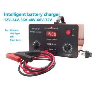 72V Adjustable Battery Charger