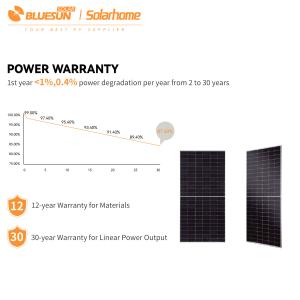 Bluesun New Product Topcon 580 Watts Solar Panels High Efficiency 580 Watt Solar