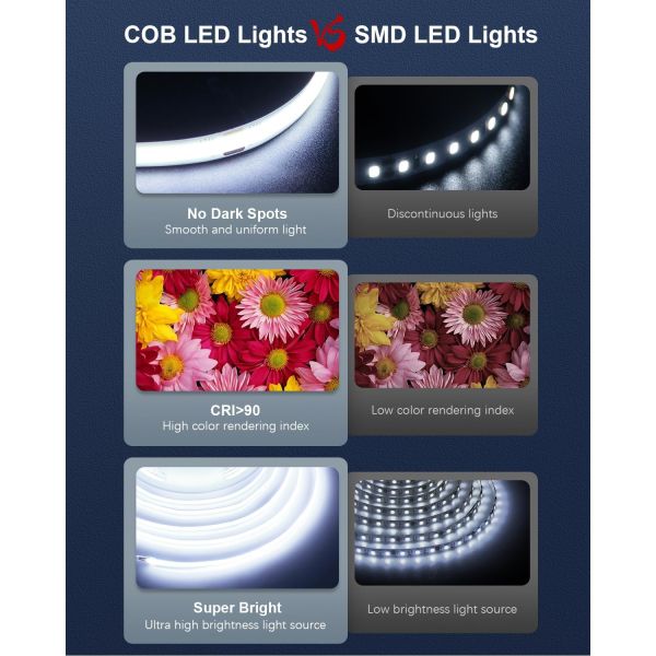 9.84ft 480leds/m 24v 6000K 10mm COB Led Light Strip Daylight White for indoor lighting decoration