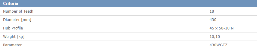 1862519240 430mm*18 Teeth BENZ OM 541.920 Sachs Clutch Kits