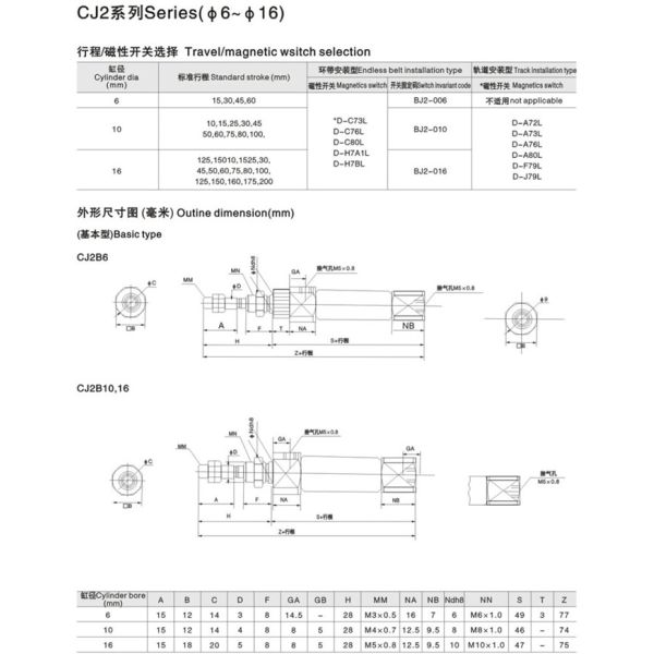 SMC Pneumatic Air Cylinders, CJ2, CDJ2B with 6mm,10mm, 16mm Bore