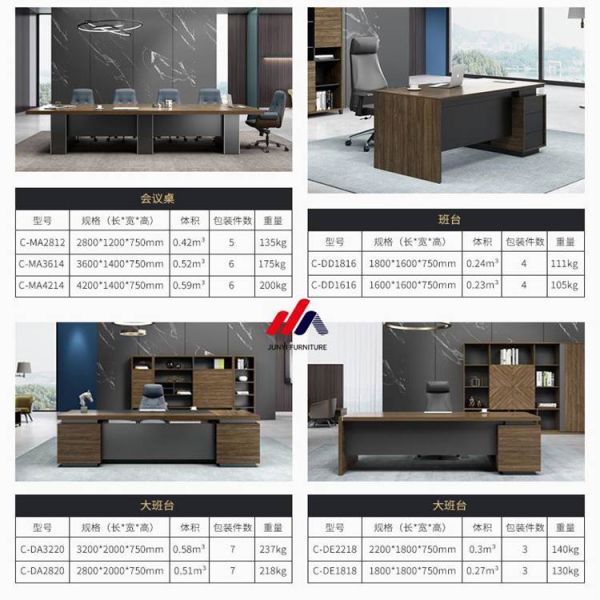 Y Mail Packing Level Melamine E1 Material Luxury Office Furniture for Boss Desks