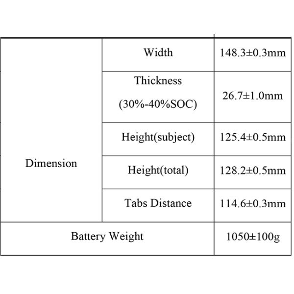 EVE Prismatic Battery Cell, 3.2V 50Ah Cell For Energy Storage, RVs, Golf Carts, Solar Energy Storage Systems