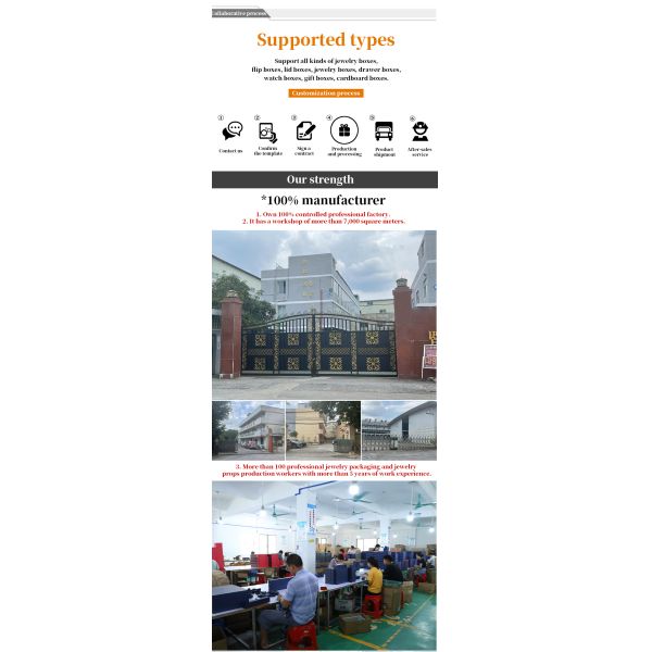 Handmade Embossed Blue Jewelry Packaging Box for My Velvet Necklace and Blue Ring