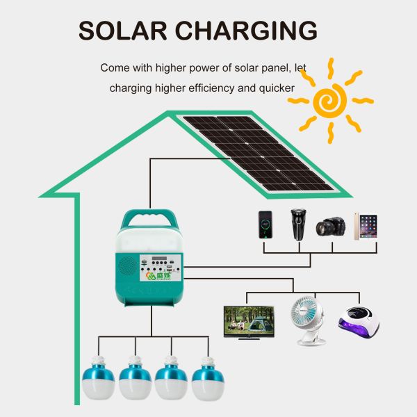 Buy Multifunction Solar Emergency Light System Rechargeable Remote Control Led at wholesale prices