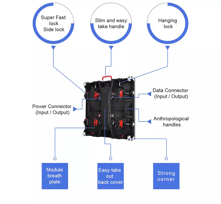 Stage HD Display Wholesale Indoor Waterproof P3.91 Video Wall Rental Flat LED Screens