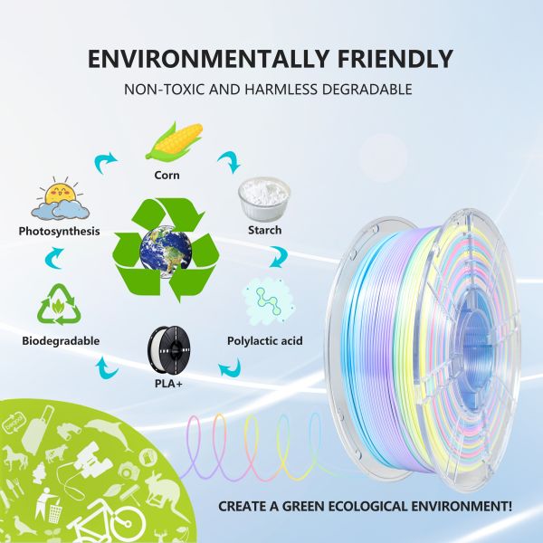 1.75mm PLA+ Silk Filament 1kg Silk Macaron Rainbow Filament 3d Printing Filament