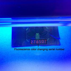 Holographic Tax Stamp for Enhanced Anti Counterfeiting Measures