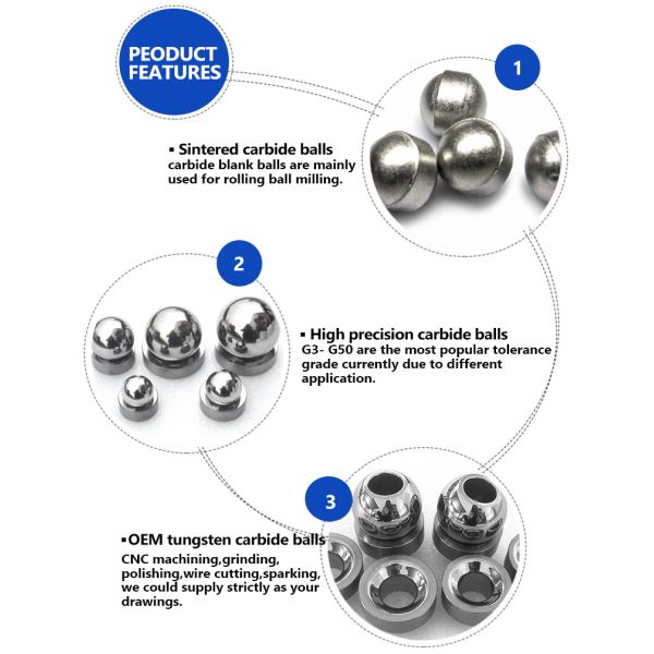 Cemented Tungsten Carbide Precision Balls with 100% Virgin Materials of tolerance G25