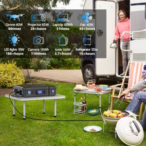 China Portable 2000W UPS Solar Generator 2072Wh Battery Capacity With USB C / DC Outputs on sale