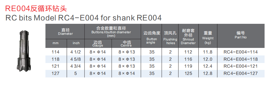 4 Inch Shank SRC004 RC Drill Bit For Mining , Reverse Circulation Drilling