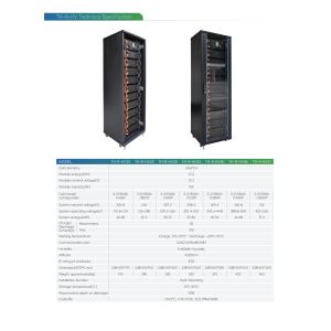 High Voltage Stackable LiFePO4 Battery Cabinet with CAN Communication All-In-One